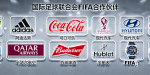 国际足球联合会FIFA合作伙伴Logo墙展示